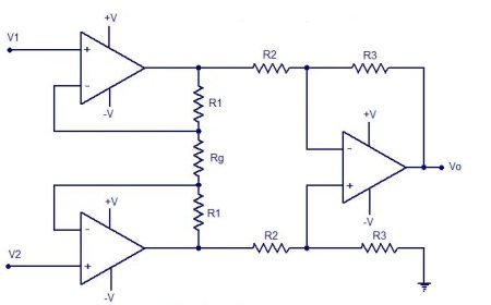 ADVANTAGES OF INSTRUMENTATION AMPLIFIER