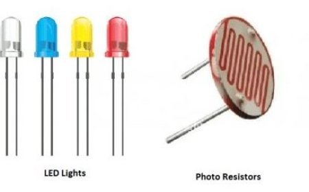APPLICATIONS OF OPTOELECTRONICS