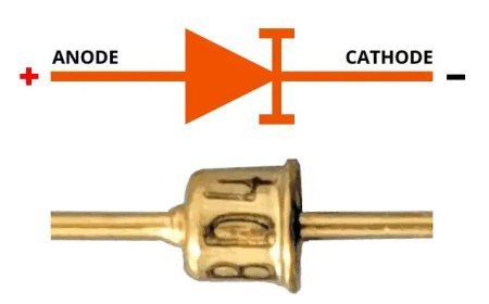 BACKWARD DIODE