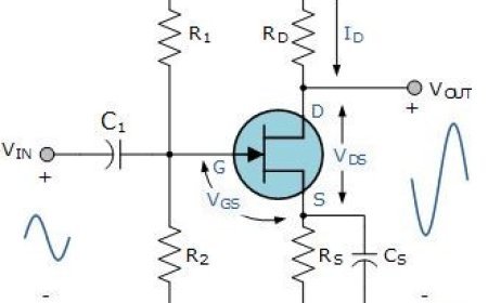 COMMON SOURCE AMPLIFIER