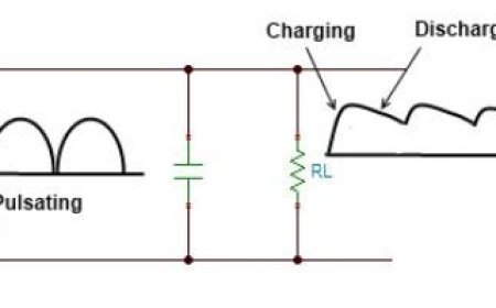 FILTER CIRCUIT