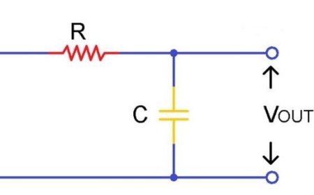 FIRST ORDER AND SECOND ORDER LOW PASS FILTER