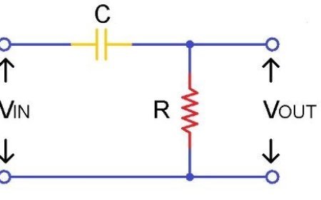 HIGH PASS FILTER