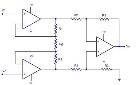 INSTRUMENTATION AMPLIFIER