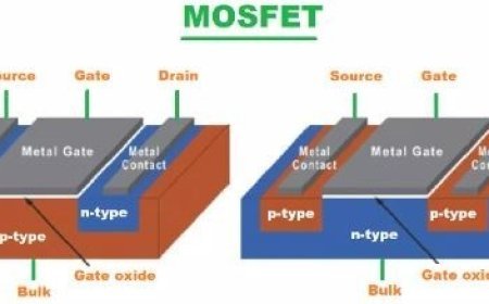 METAL-OXIDE SEMICONDUCTOR FIELD-EFFECT TRANSISTOR (MOSFET)