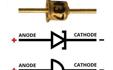 TUNNEL DIODE