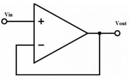 ADVANTAGES OF VOLTAGE FOLLOWER