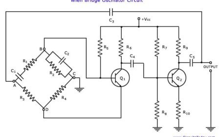 WEIN BRIDGE OSCILLATOR
