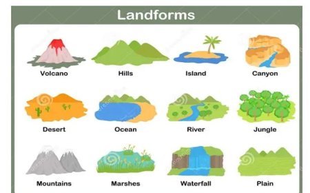DEVELOPMENT OF LANDFORMS
