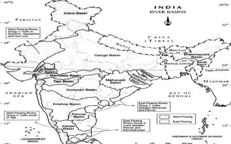 DRAINAGE SYSTEM OF INDIA