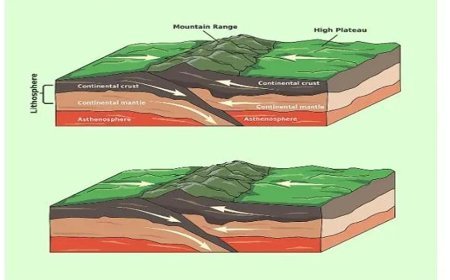 PLATEAU LANDFORM