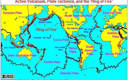 RING OF FIRE