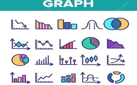 TYPES OF GRAPHS