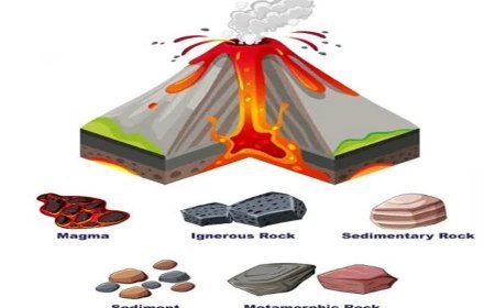 VOLCANISM ON EARTH