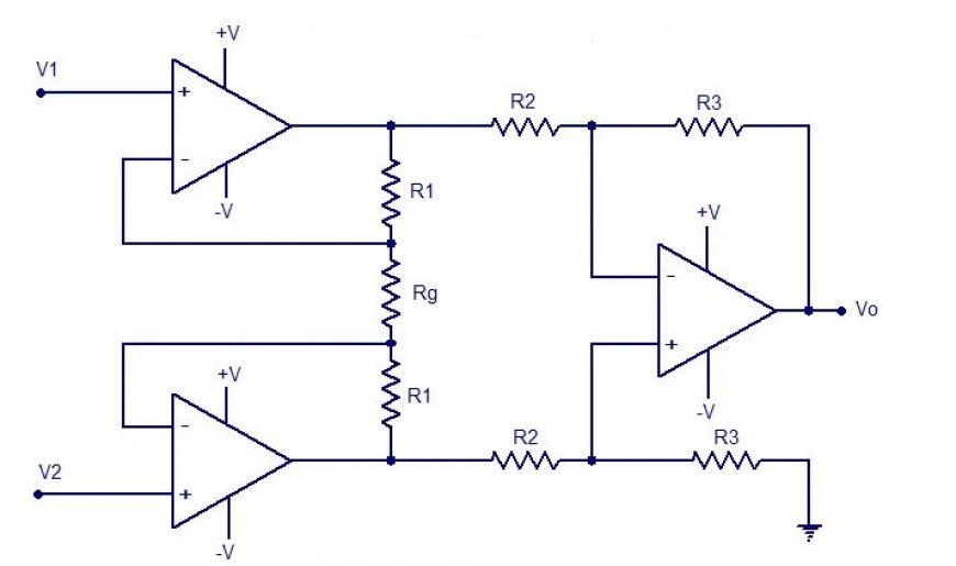 ADVANTAGES OF INSTRUMENTATION AMPLIFIER