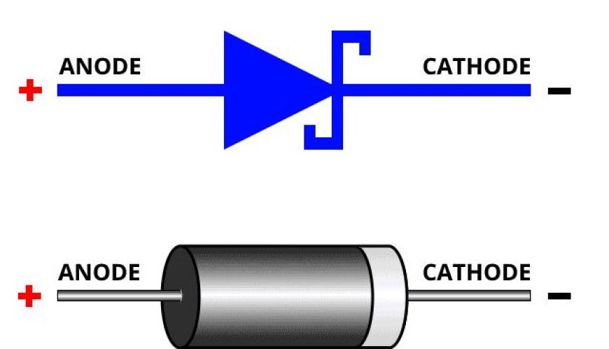 APPLICATIONS OF SCHOTTKY DIODE