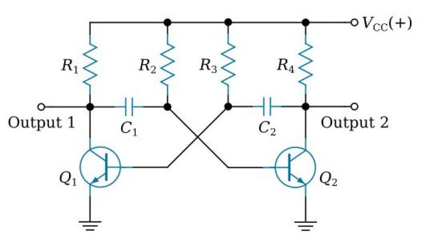 APPLICATIONS OF  ASTABLE MULTIVIBRATOR