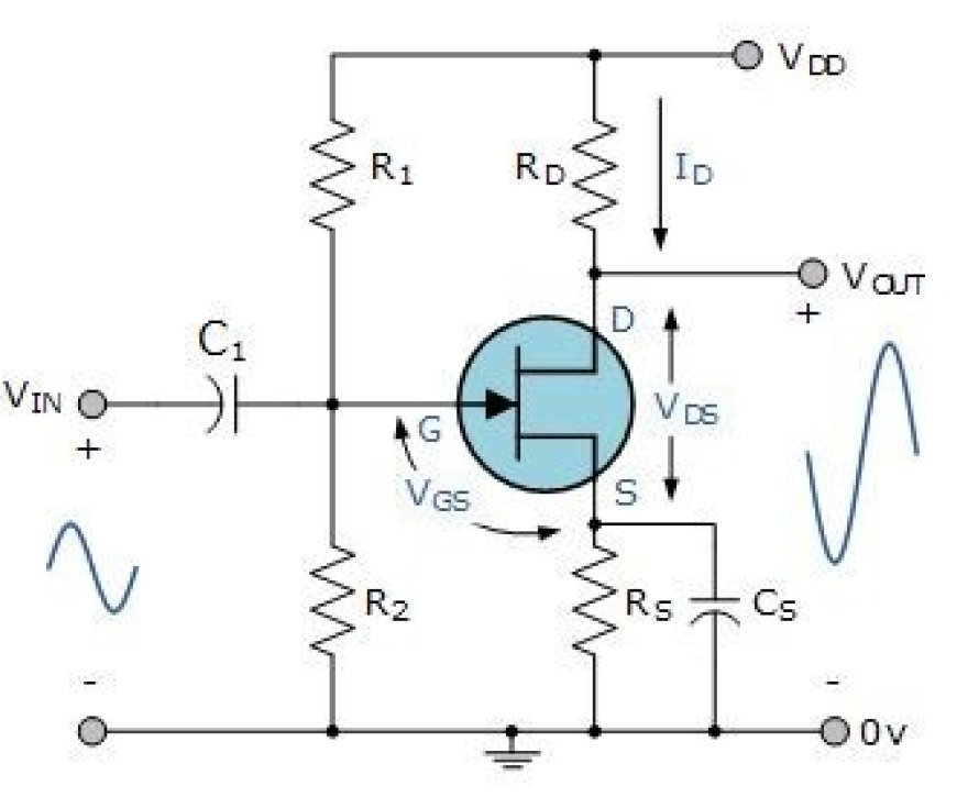 COMMON SOURCE AMPLIFIER