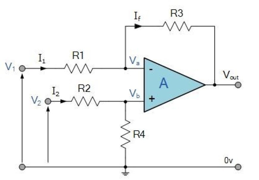 DIFFERENTIAL AMPLIFIER
