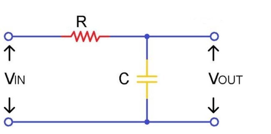 FIRST ORDER AND SECOND ORDER LOW PASS FILTER