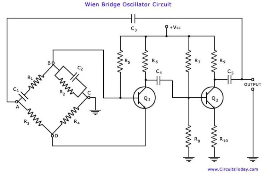 WEIN BRIDGE OSCILLATOR