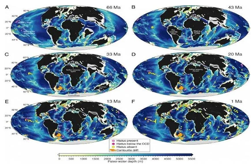 PALEOCEANOGRAPHY