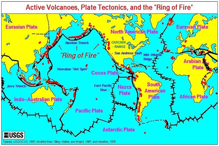 RING OF FIRE