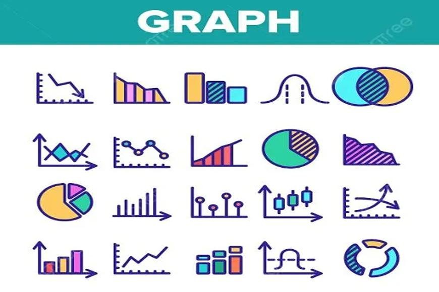 TYPES OF GRAPHS