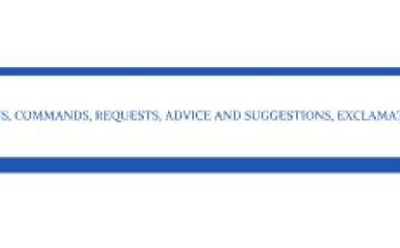 REPORTING QUESTIONS, COMMANDS, REQUEST, ADVICE, SUGGESTION AND EXCLAMATORY SENTENCES