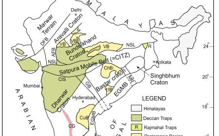 TECTONIC DIVISIONS OF INDIA