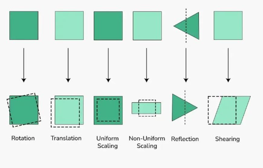 GEOMETRIC CORRECTION, RADIOMETRIC CORRECTION, AND NOISE REMOVAL