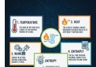 THERMODYNAMIC QUANTITY