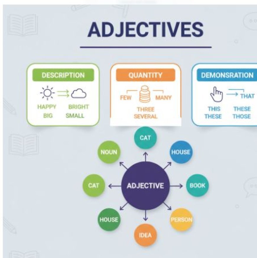 ADJECTIVES