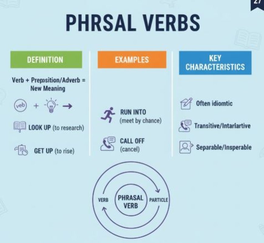 PHRASAL VERBS